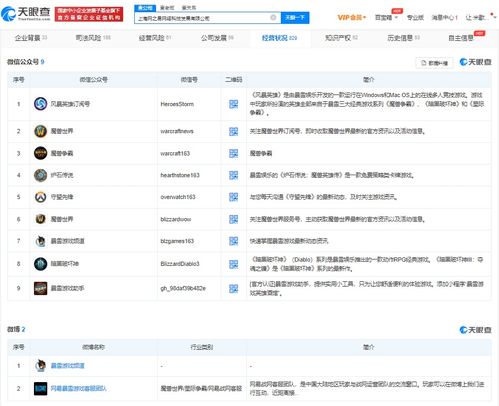 暴雪游戲告別中國大陸？網(wǎng)易備案新網(wǎng)站顯端倪，玩家服務承諾至最后一刻